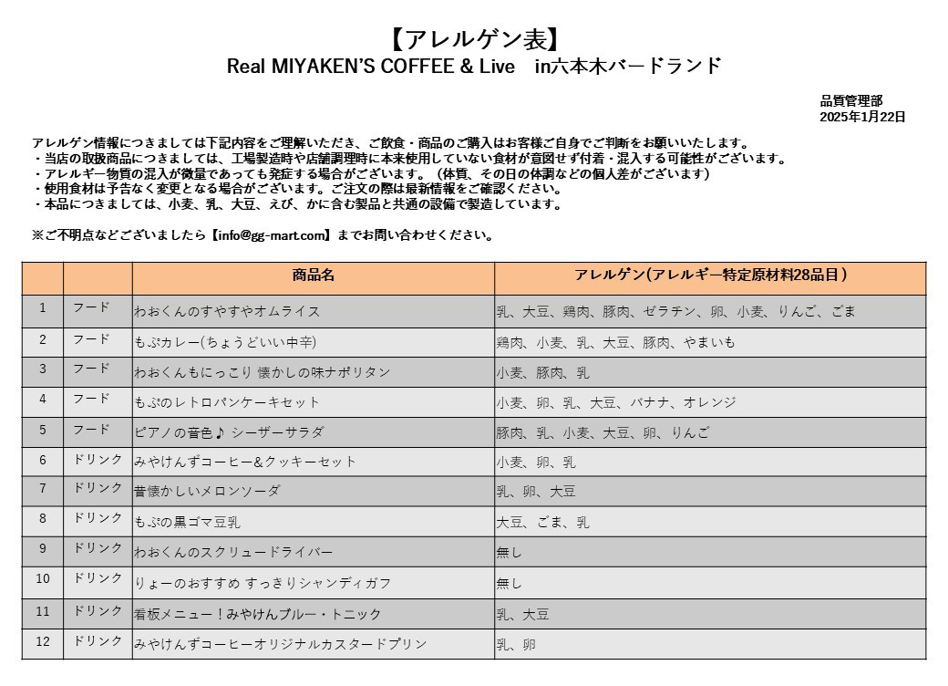 アレルギー対応表