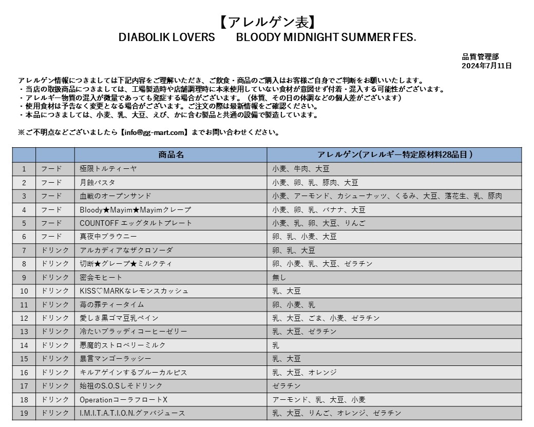 Limited Shop Bloody Fes ～血塗れた饗宴～ | DIABOLIK LOVERS